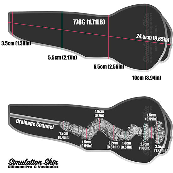 Masturbateur en silicone C-Vagina 911