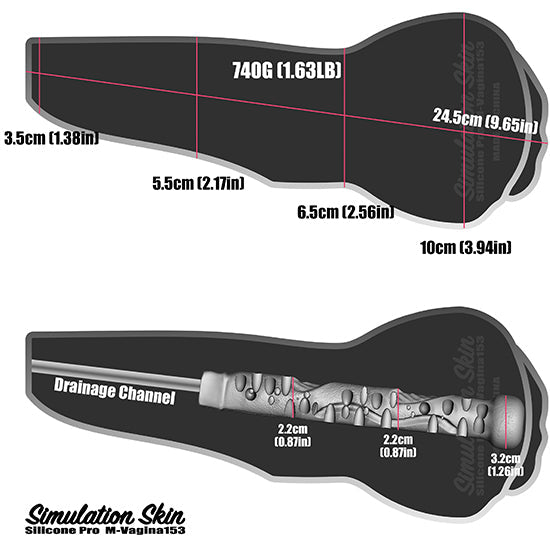 Masturbateur en silicone M-Vagina 153