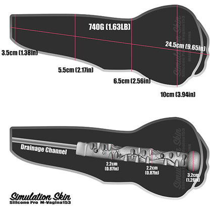 Masturbateur en silicone M-Vagina 153