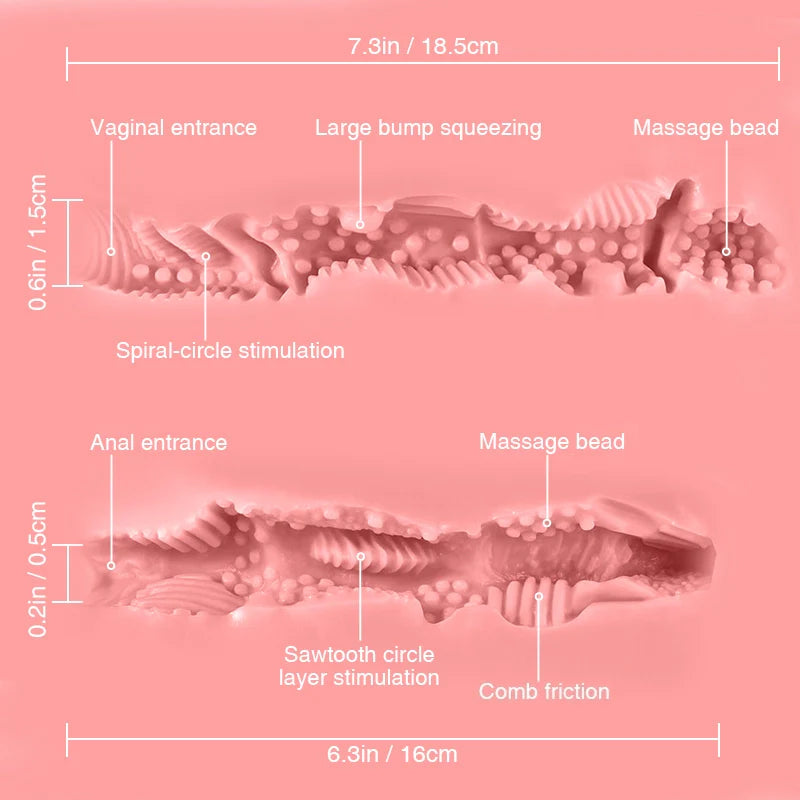 Candice 2.0 – Full-size pleasure, guaranteed thrills