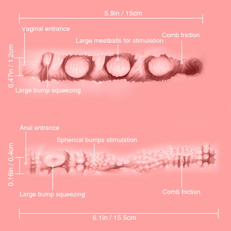 Cecilia – Mini-Format, Maxi-Sensationen