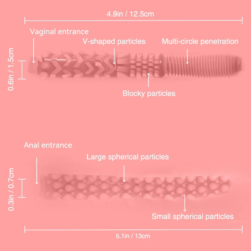 Hannah Mini – Mini Muscle Bomb with Double Sensations